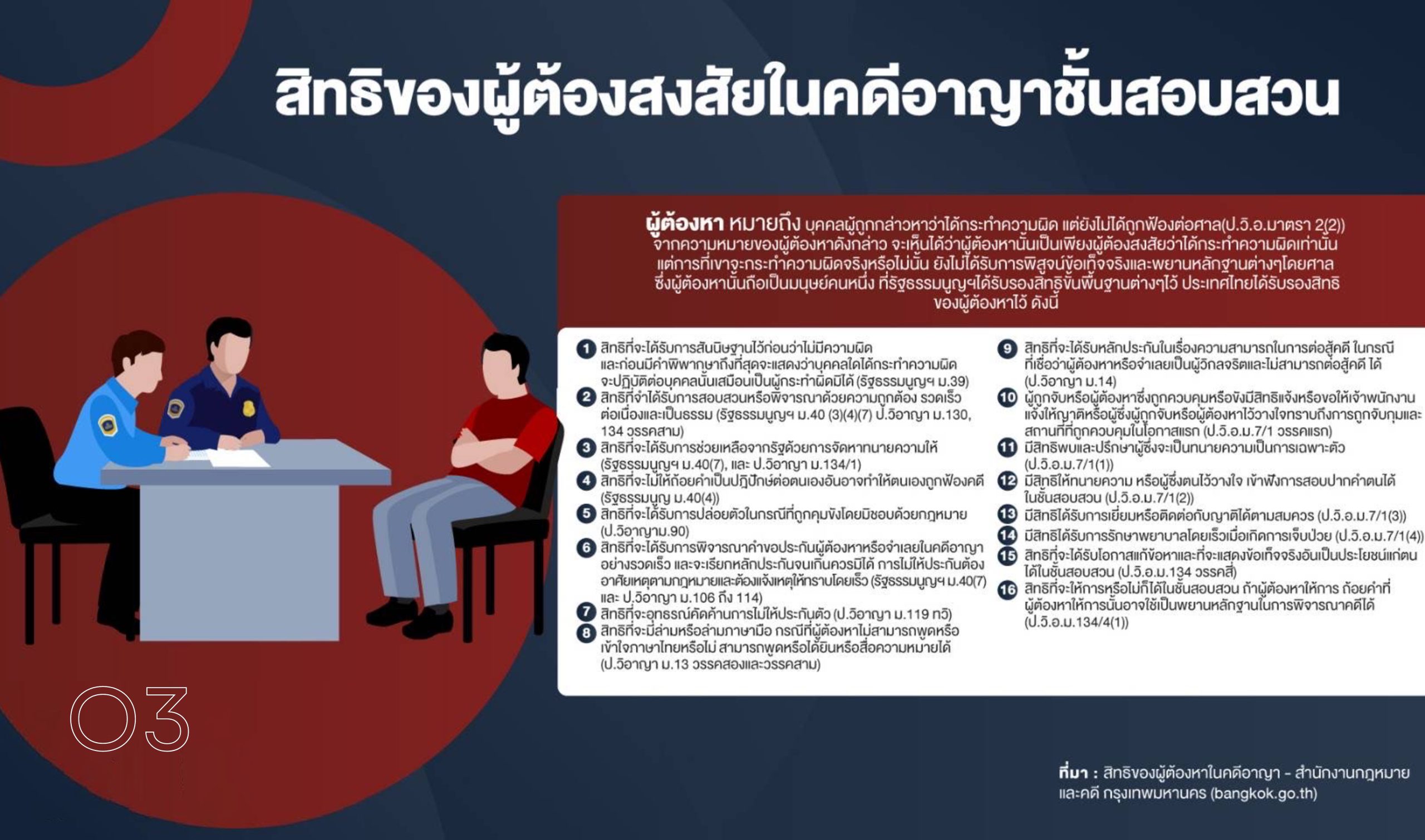 O3-สิทธิของผู้ต้องหา-9-1